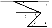 Ângulos – Geometria Básica