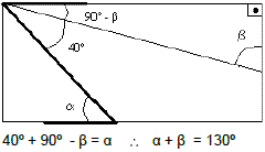 Quadriláteros – Geometria Básica