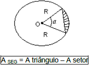 Áreas das Figuras Planas – Geometria Básica