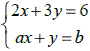 Sistemas Lineares – Álgebra Linear