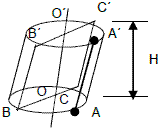 Cilindros – Geometria Espacial