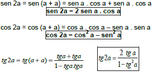 Soma e Subtração de Arcos – Trigonometria