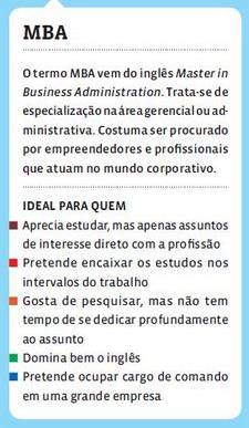 Entenda o que é um MBA