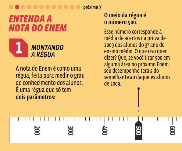 Quer entender como funciona o c&aacute;lculo da nota do Enem? Assista &agrave; videoaula do GUIA
