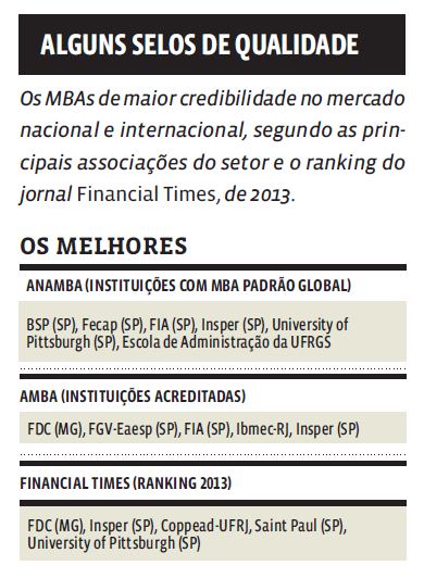O que define um curso de pós-graduação de qualidade?