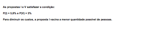 Enem 2015: correção da questão 158