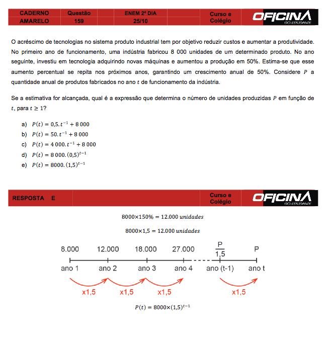 Enem 2015: correção da questão 159