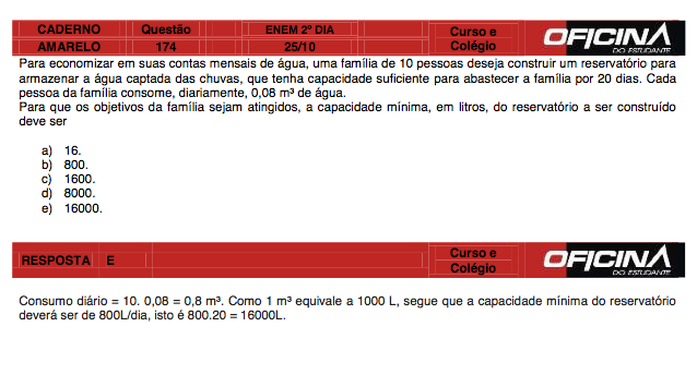 Enem 2015: correção da questão 174