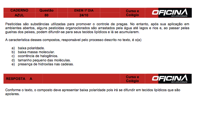 Enem 2015: correção da questão 80