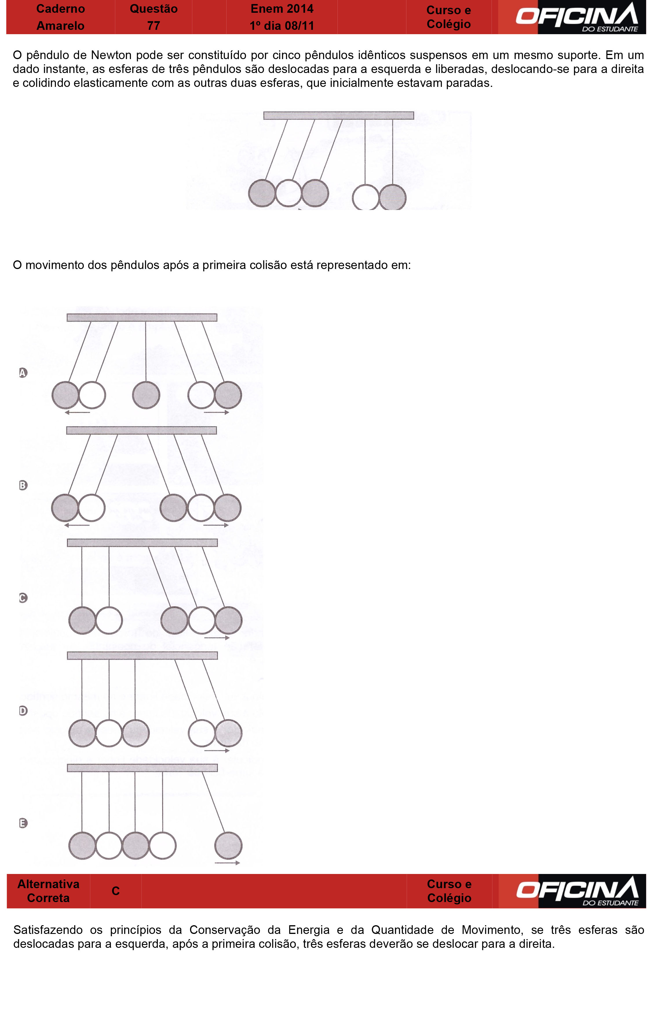 Enem 2014: corre&ccedil;&atilde;o da quest&atilde;o 77