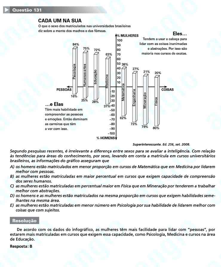 Enem 2010: Quest&atilde;o 131 &ndash; Linguagens e C&oacute;digos (prova amarela)