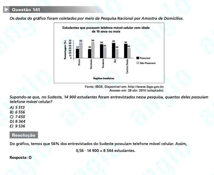 Enem 2010: Quest&atilde;o 141 &ndash; Matem&aacute;tica (prova amarela)