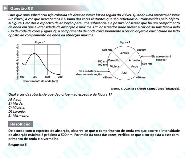 Enem 2011: Questão 63 – Ciências da Natureza (prova azul)