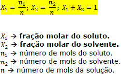 Soluções – Química