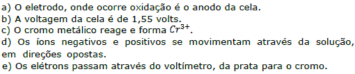 Eletroquímica