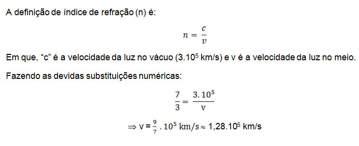F&iacute;sica &ndash; &Iacute;ndice de Refra&ccedil;&atilde;o