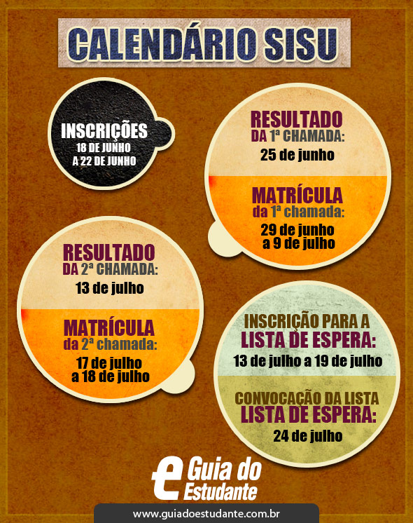 Devido à greve nas universidades federais, aprovados na UFC fazem matrícula pela internet