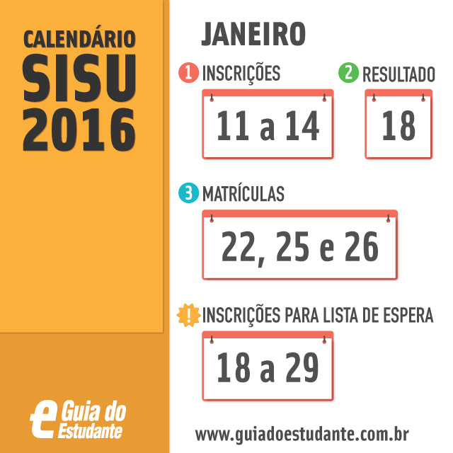 MEC disponibiliza aplicativo do Sisu para acompanhamento de nota
