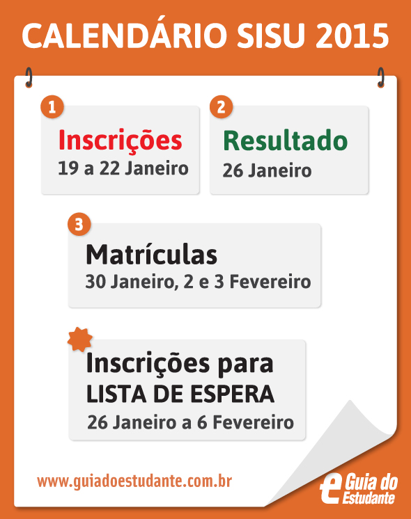 Inscrições para o Sisu 2015 já estão abertas