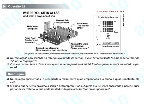 Unicamp 2012: Questão 21 (segunda fase) – inglês