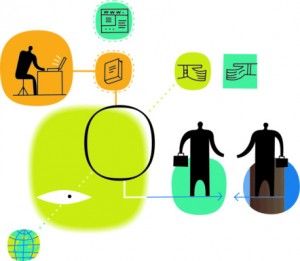 Seis fatos sobre o curso e a carreira de Publicidade