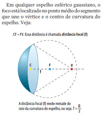 O caso do prédio que frita carros (ou A física está no cotidiano)