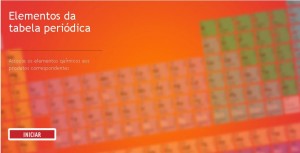 Quatro tabelas periódicas divertidas para você estudar química