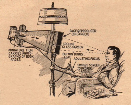 Conheça 5 máquinas de leitura inventadas antes dos leitores digitais