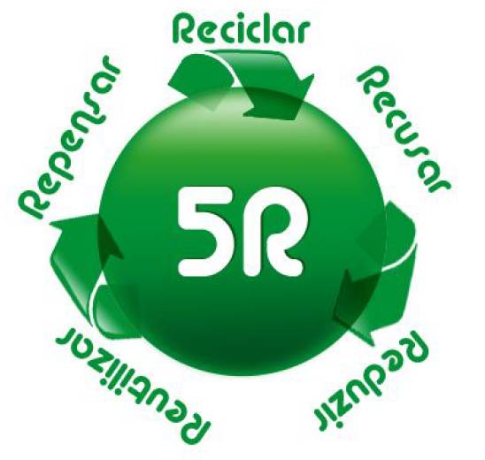 Nova proposta de redação: Lixo e meio ambiente