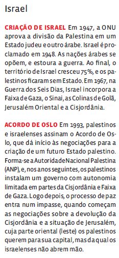 Entenda o conflito entre Israel e Palestina