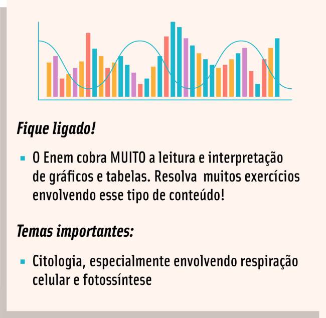 Calendário de estudos 2017: o que estudar em março