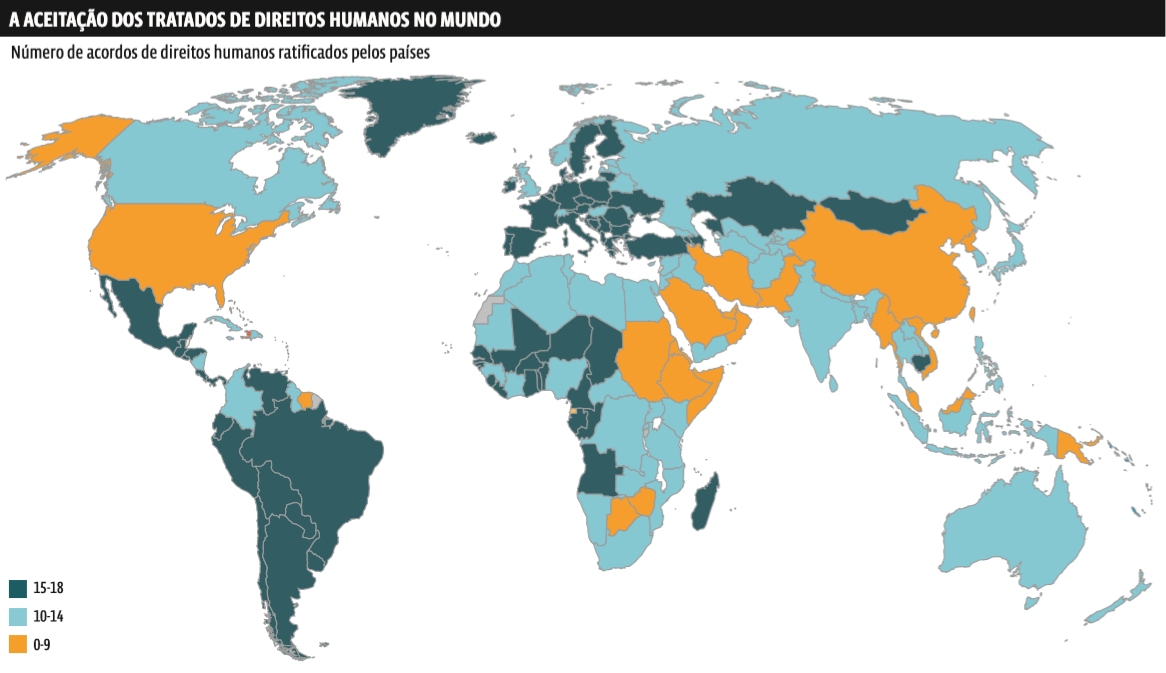 Direitos Humanos: Pela dignidade da condição humana