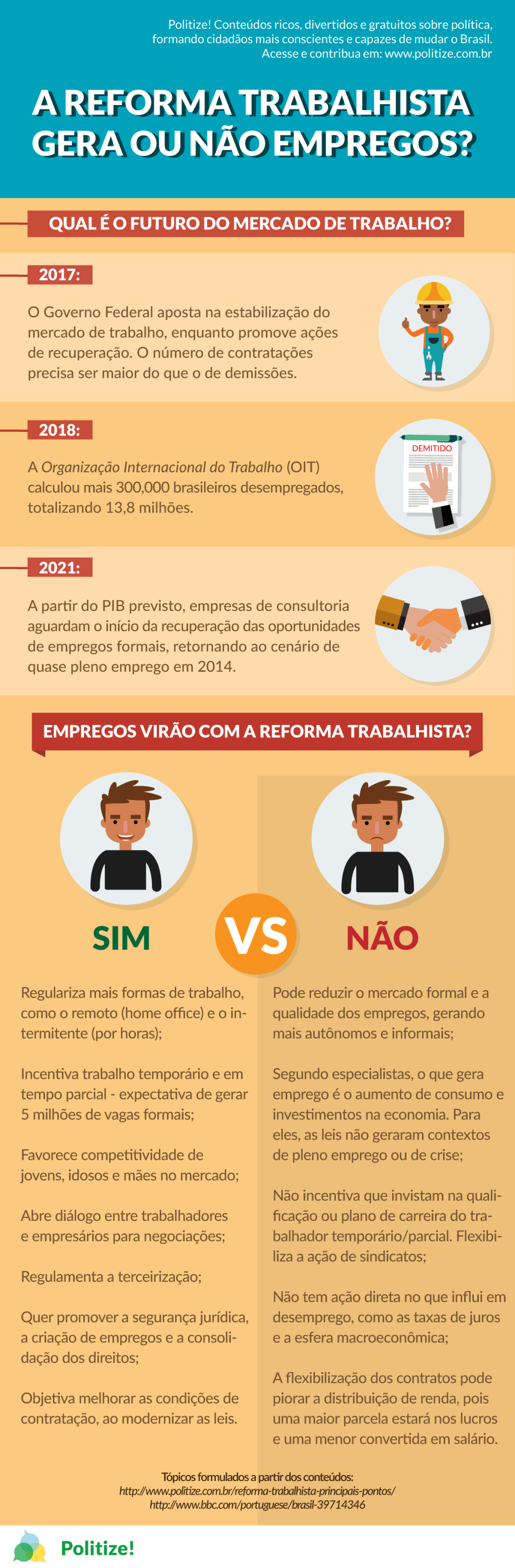 3 pontos para entender o desemprego no Brasil