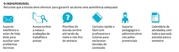 EaD: como funciona uma gradua&ccedil;&atilde;o a dist&acirc;ncia