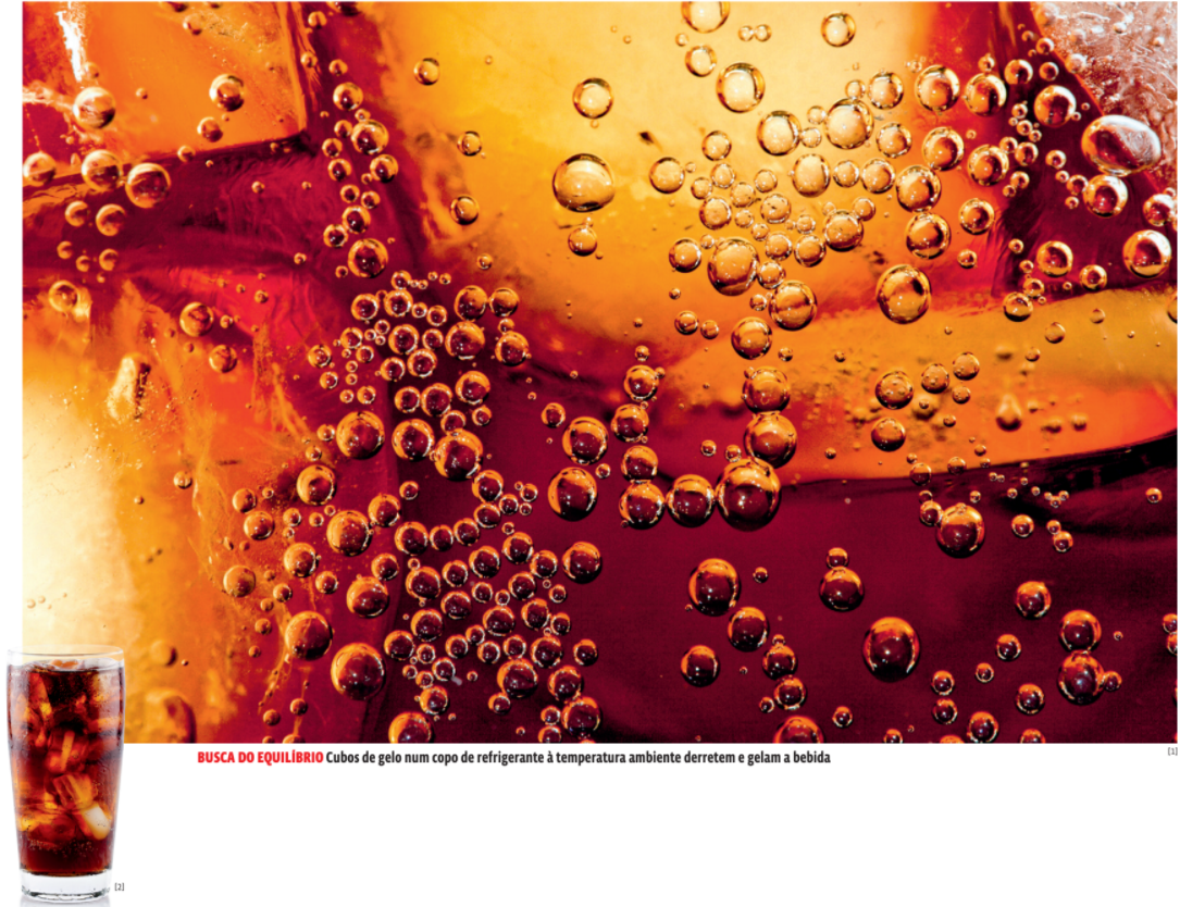 Termologia: Calorimetria