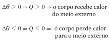 Termologia: Calorimetria
