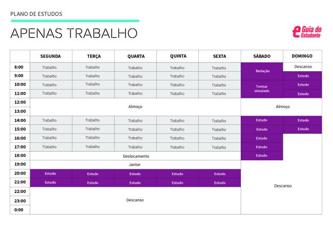 Roteiro de organização de estudos para quem trabalha