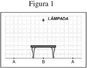 A diferença entre eclipse total e parcial e como isso cai no vestibular