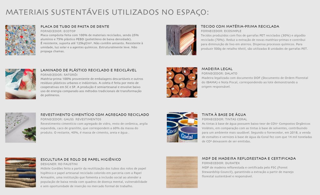 messa-penna-materiais-editado Messa Penna e Carol Piccin criam suíte sustentável para a CASACOR SP